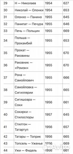 Бсэ Большая советская энциклопедия