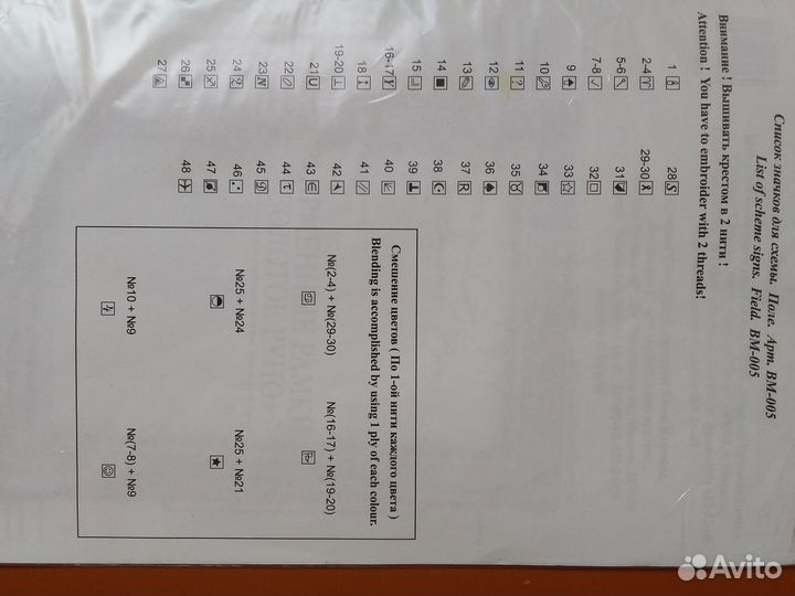 Остатки от набора для вышивания