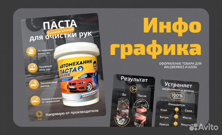 UX/UI дизайнер Разработка сайта Инфографика