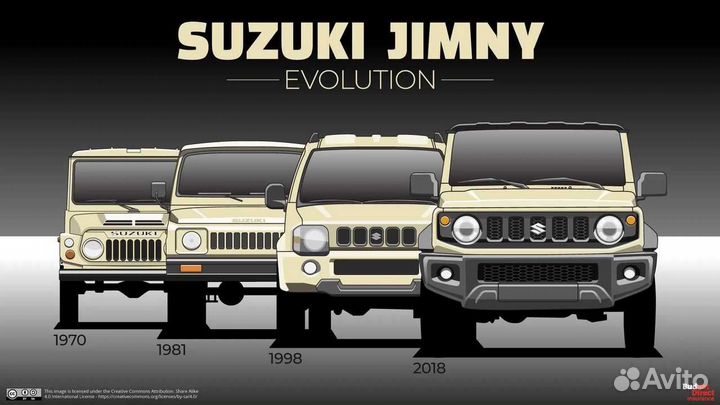 Новые диски R15 Suzuki Jimny любой