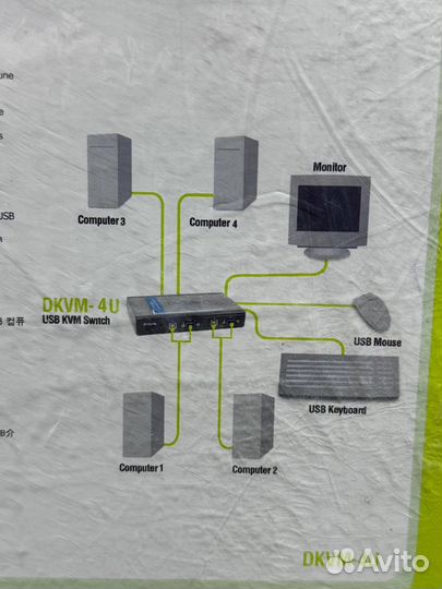 KVM переключатель D-Link dkvm-4U