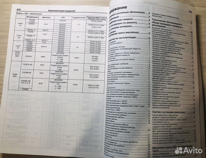 Митцубиси Кантер. Руководство по то и Ремонту