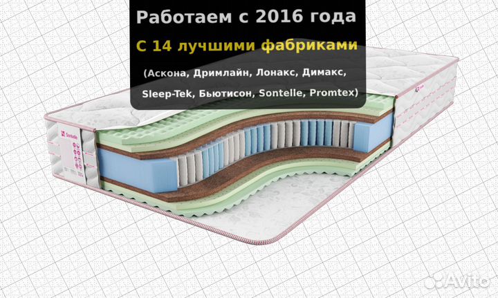 Матрас для активного отдыха 140х200, 200х200