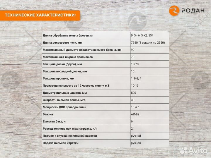 Ленточная пилорама «Кедр-90 Б» Honda 13л/с