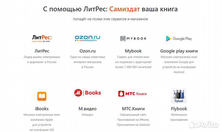 Создам книгу на заказ под ключ: продажи, маркетинг