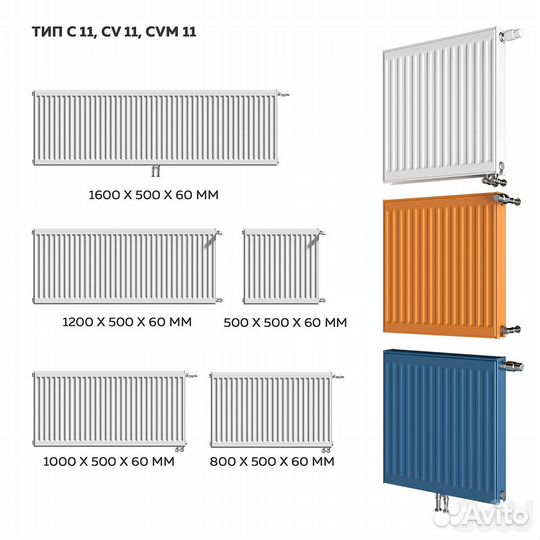 Радиатор отопления