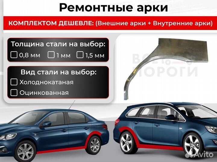 Ремонтные арки Ford Mondeo 2