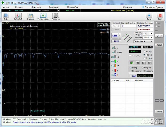 Внешний жесткий диск HDD USB3(2) 16Тб Новый