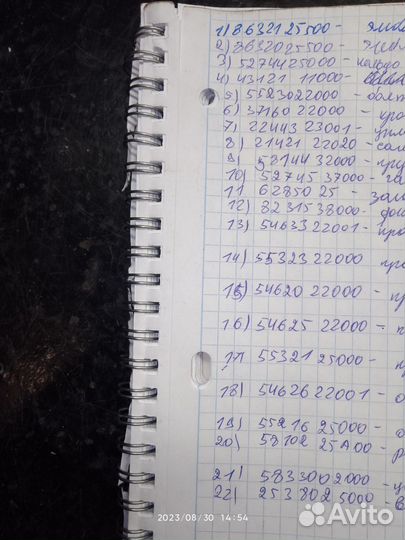 Зап.части на хендай акцент (тагаз)