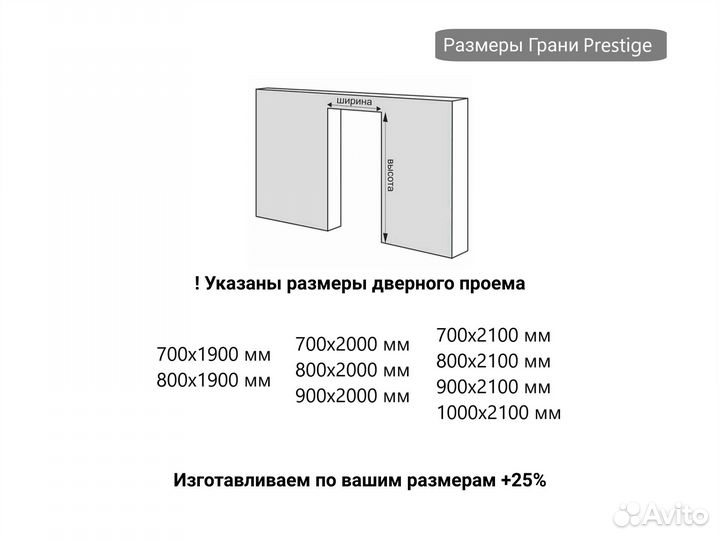 Дверь для хамама стеклянная в алюминиевой коробке