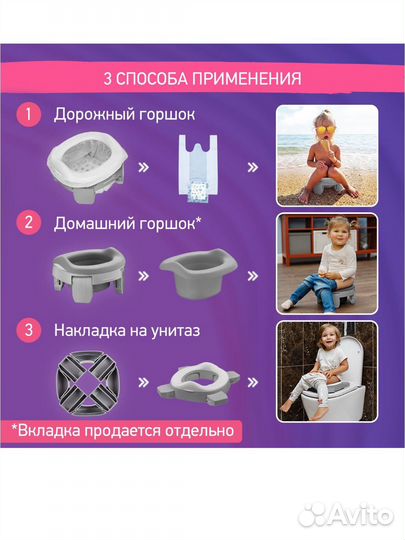 Дорожный горшок roxy kids новый