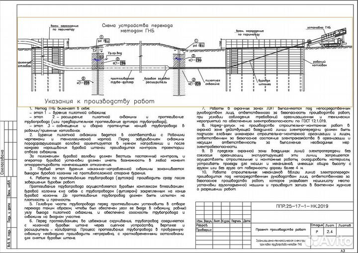 Разработка ппр, ппр пс (ппрк), ТК, ппрв, под