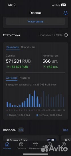 Продвижение на wildberries менеджер