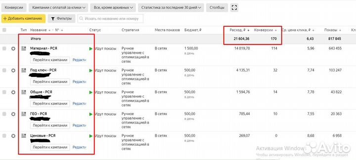 Настройка Яндекс Директ