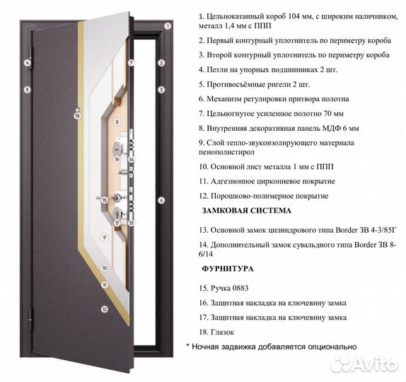 Дверь входная металлическая в квартиру