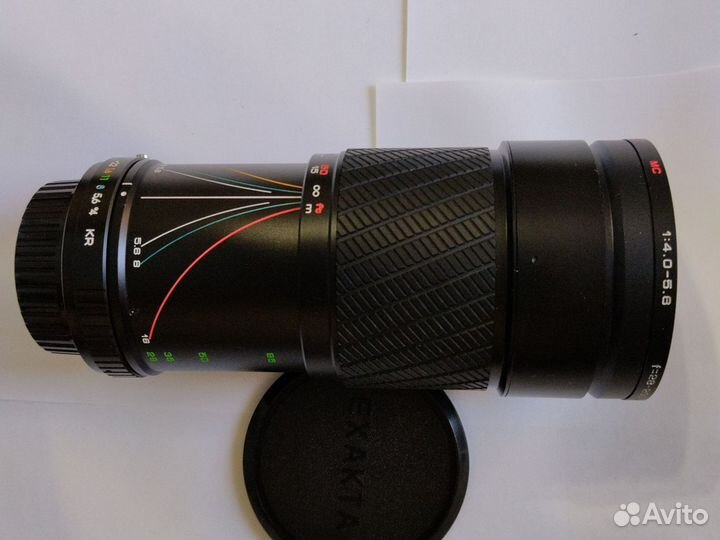 Объективы для Pentax