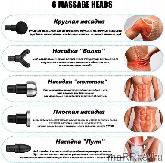 Мышечный массажер Fascial Gun KH-320