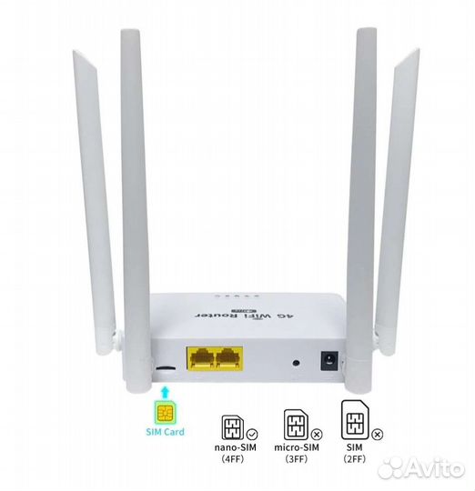 Wi-Fi роутер 4G (150Мб,1LAN)