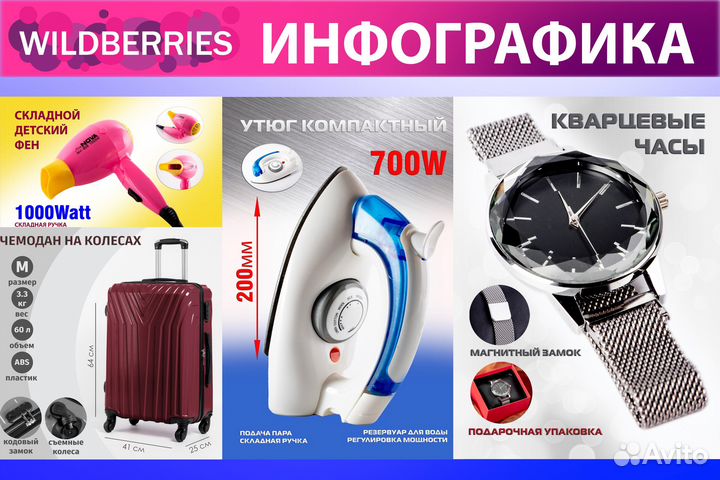 Фотосъемка для маркетплейсов / Предметная съемка