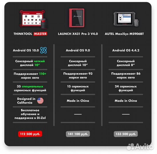 Launch X-431 PRO3 v. 5.0 Автосканер Офиц. Дилер