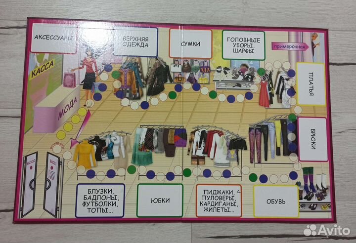 Игра настольная Модный магазин
