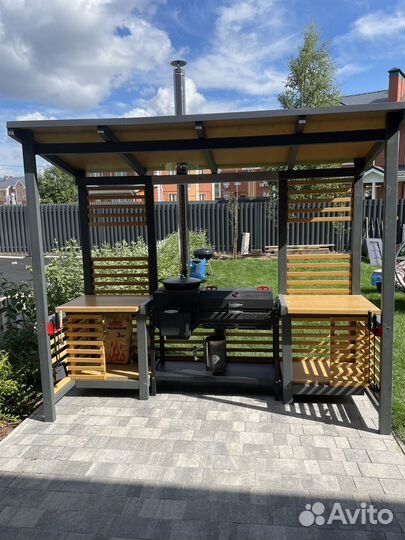 Мангальная зона