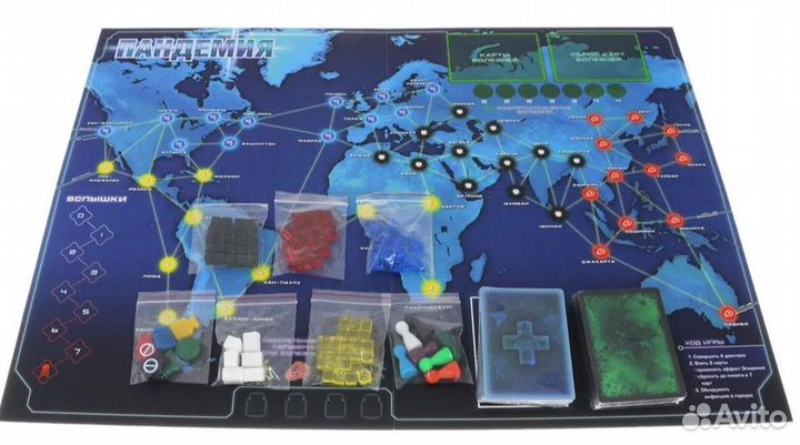 Настольная игра Пандемия