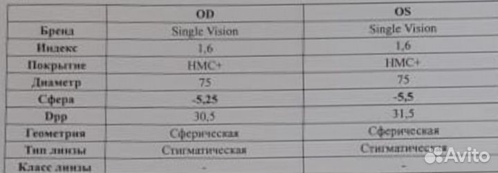 Очки с диоптриями