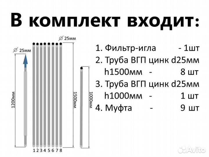 Комплект для абиссинской скважины 14м вгп D25мм