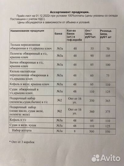 Рыбные консервы