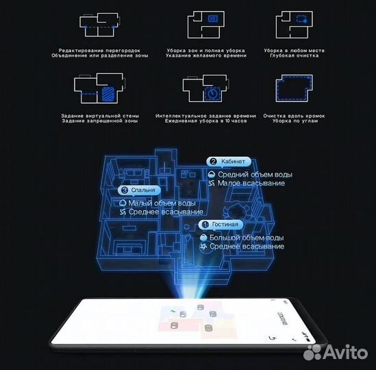 Робот-пылесос с самоочисткой Xiaomi Lydsto R1 Pro