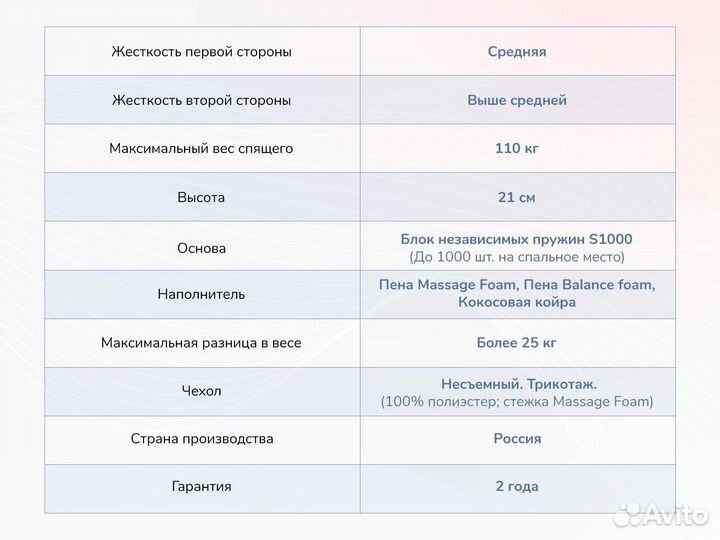 Матрас Новый Relmas Various S1000