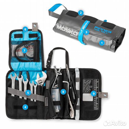 Сумка для инструмента Mosko Pinner Tool Roll