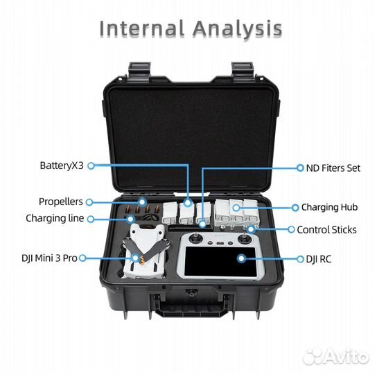 Профессиональный кейс чехол для DJI Mini 3 PRO