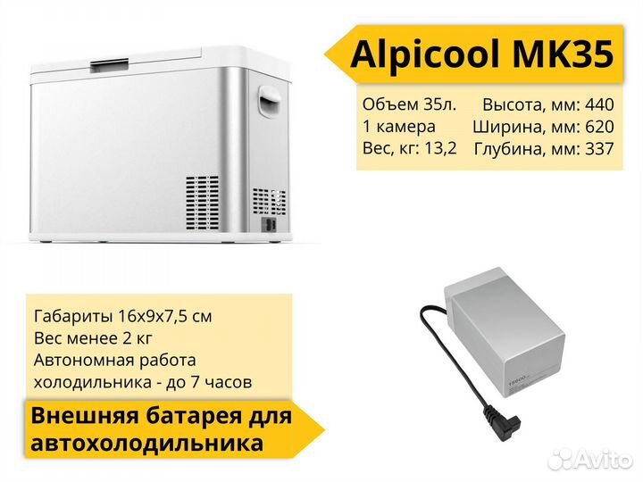 Аренда (прокат) автохолодильников