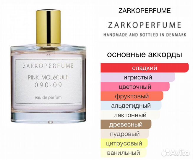 Духи zarkoperfume pink molecule/розовая молекула