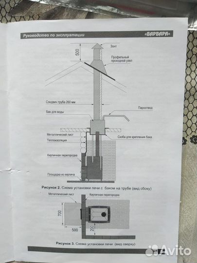 Чугунная печь для бани бу