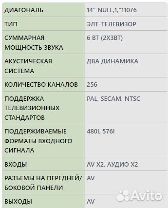 Телевизор shivaki б/у
