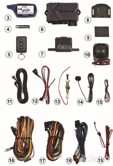 Сигнализация с автозапуском Старлайн А91