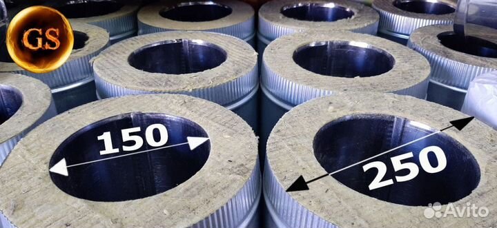 Дымоход сэндвич-труба D150 нерж/нерж