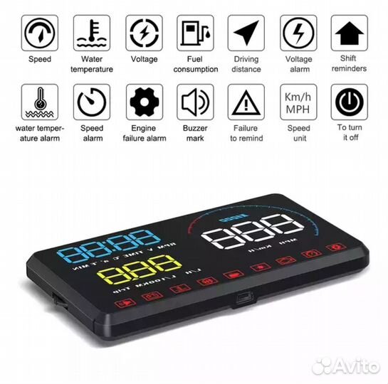 Проектор Проекция на лобовое стекло автомобиля