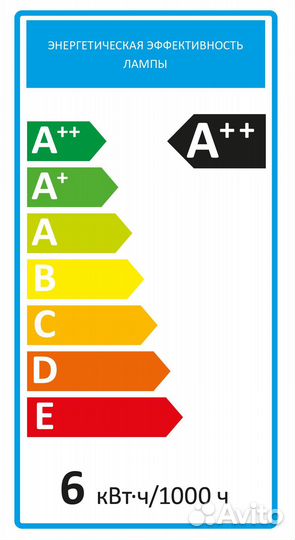 Лампа светодиодная E14 220-240 В 6 Вт шар матовая