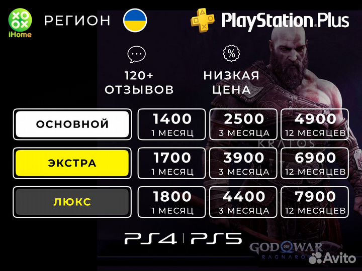Подписка PS plus 12 месяцев / deluxe / extra