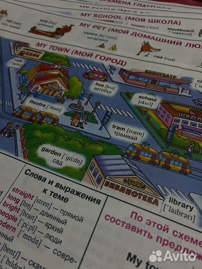 Репетитор для начальных классов