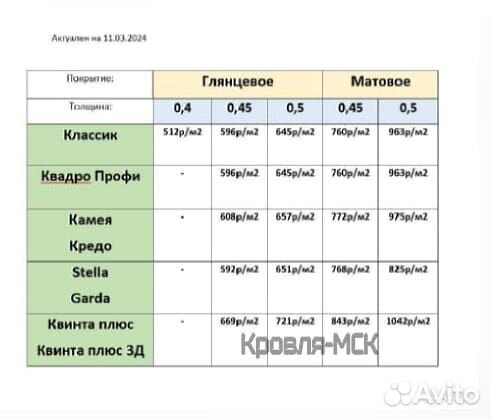 Металлочерепица grand line