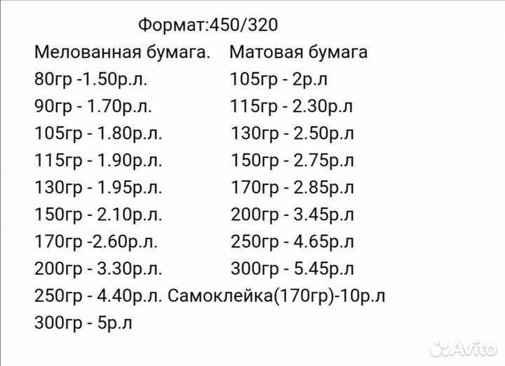 Продажа бумаги глянец,матовая,офсет,самоклейка