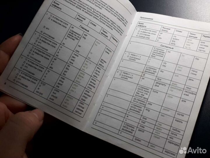 Словарь русско-английский