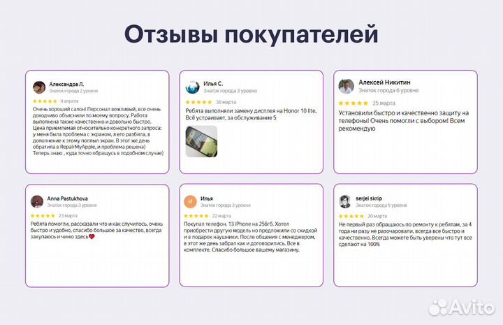 iPhone 13 Pro, 128 ГБ