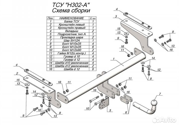 Фаркоп haval F7 2018