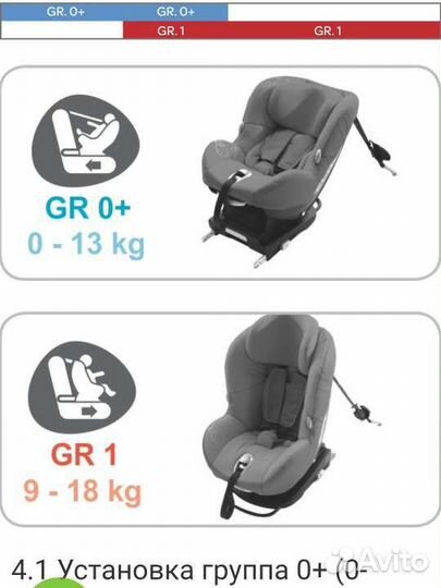 Автокресло Maxi Cosi MiloFix